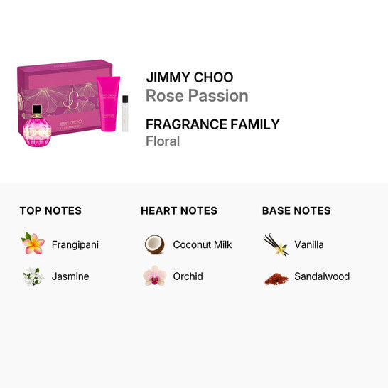 Jimmy Choo Rose Passion Gift Set
