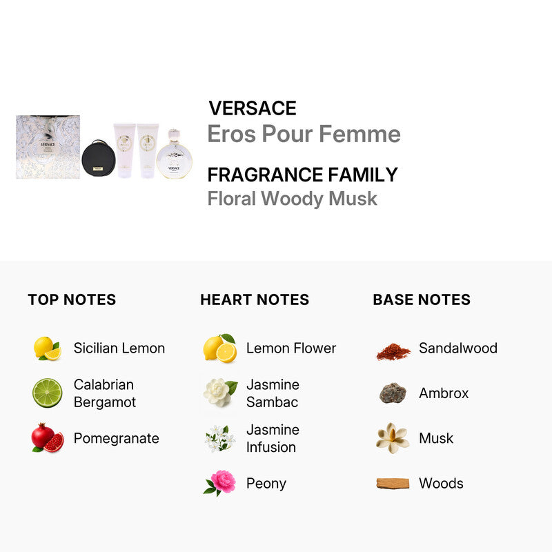 Eros Pour Femme Eau de Parfum 4-Piece Gift Set